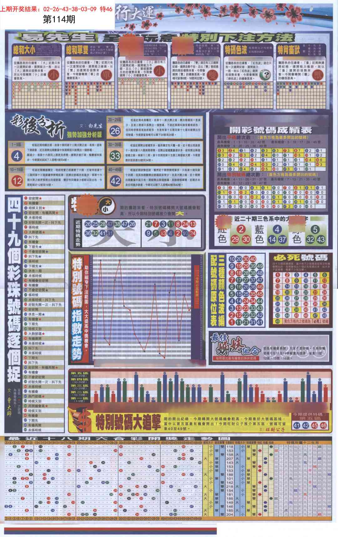 114期贴士皇D加大版[图]