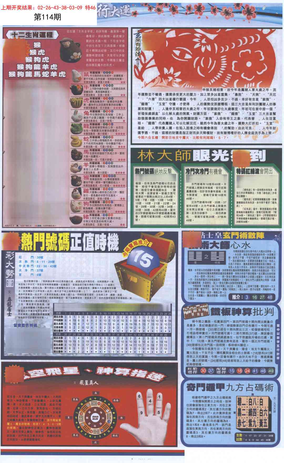 114期贴士皇C加大版[图]