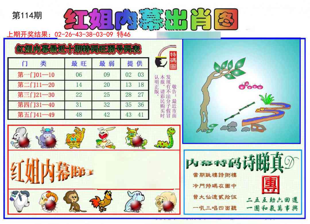 114期红姐内幕出肖[图]