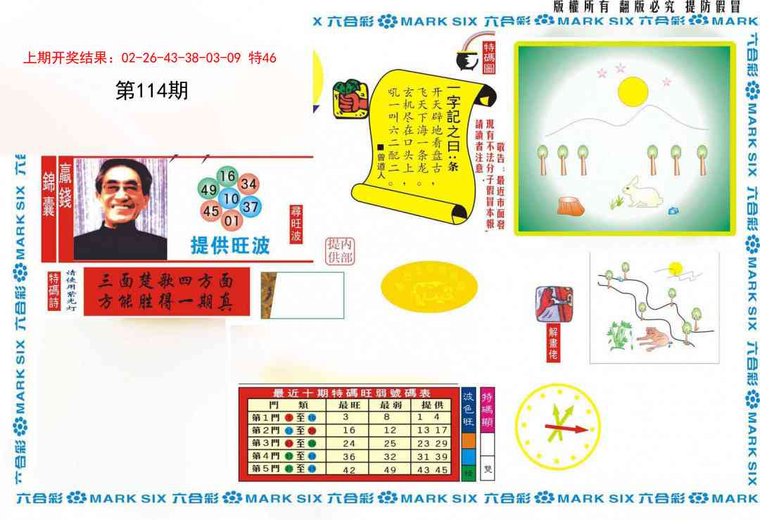 114期新特码王[图]