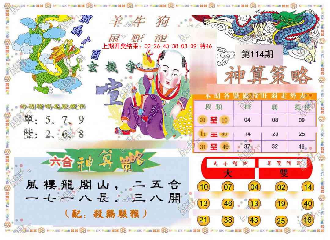 114期神算策略[图]