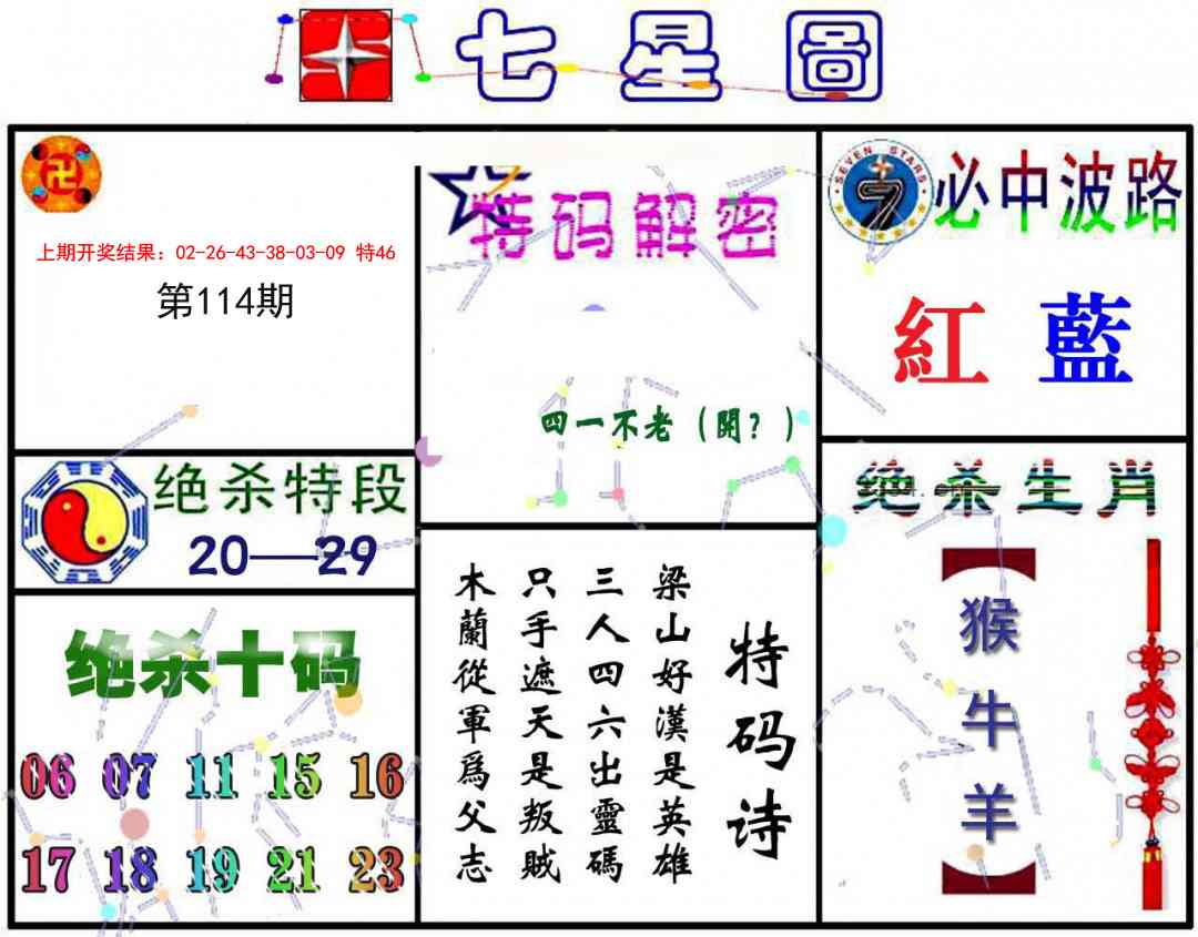 114期七星图A[图]