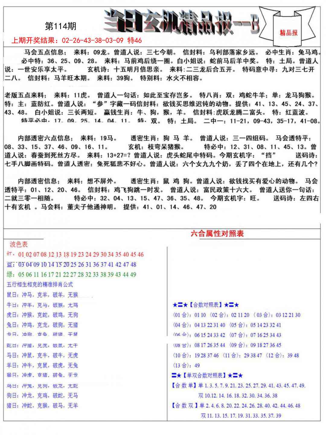 114期当日玄机精品报B[图]