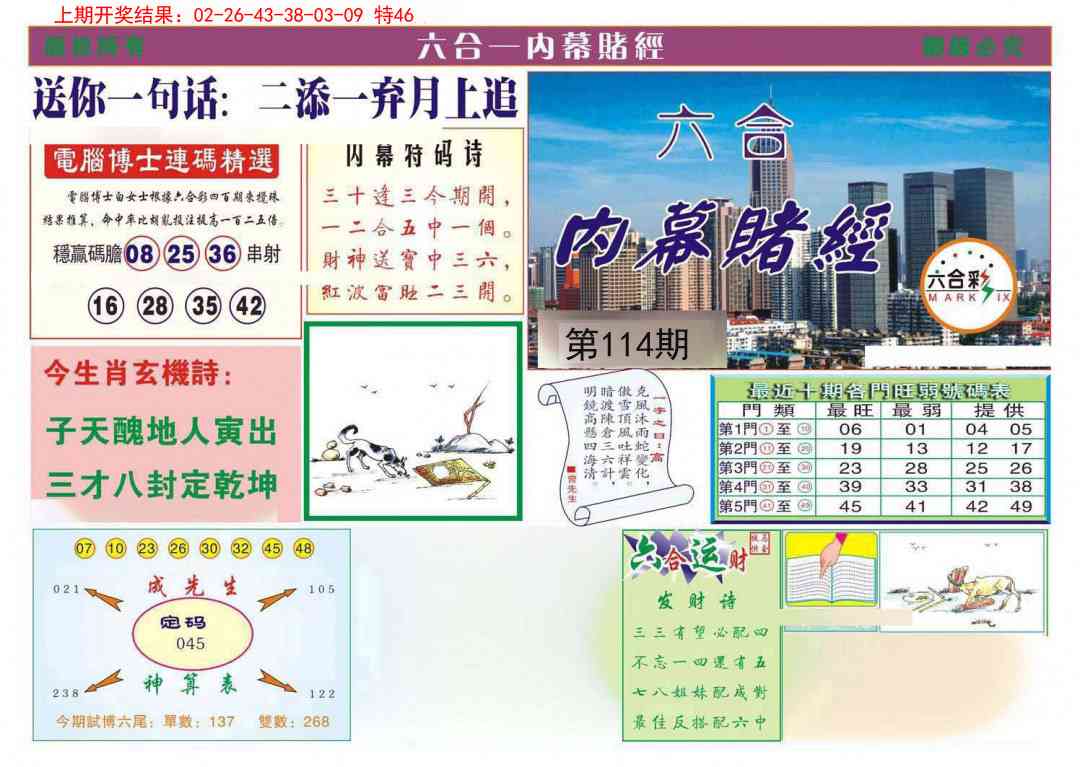 114期内幕赌经[图]