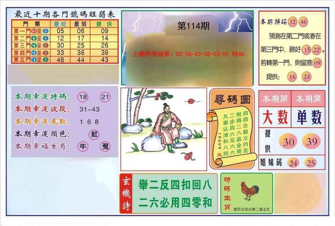 114期逢赌必羸[图]