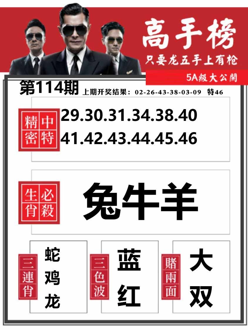 114期金牛高手榜[图]