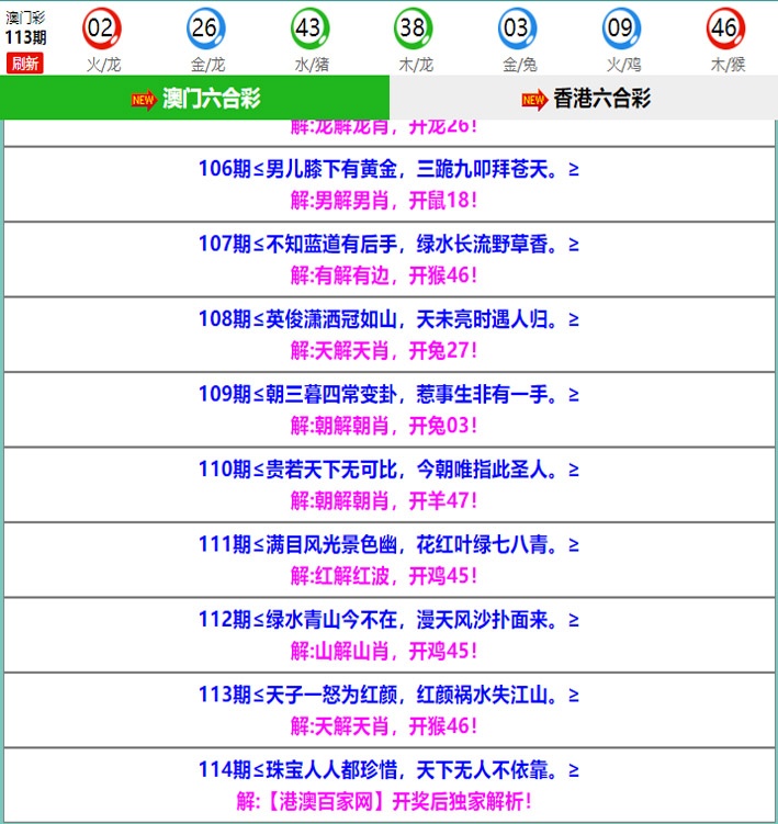 114期百家网玄机[图]