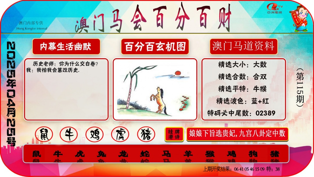 115期百分百财经[图]