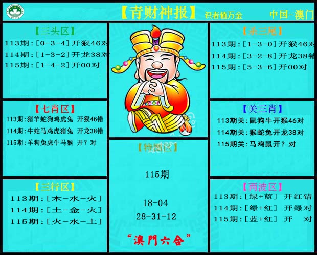 115期青财神[图]