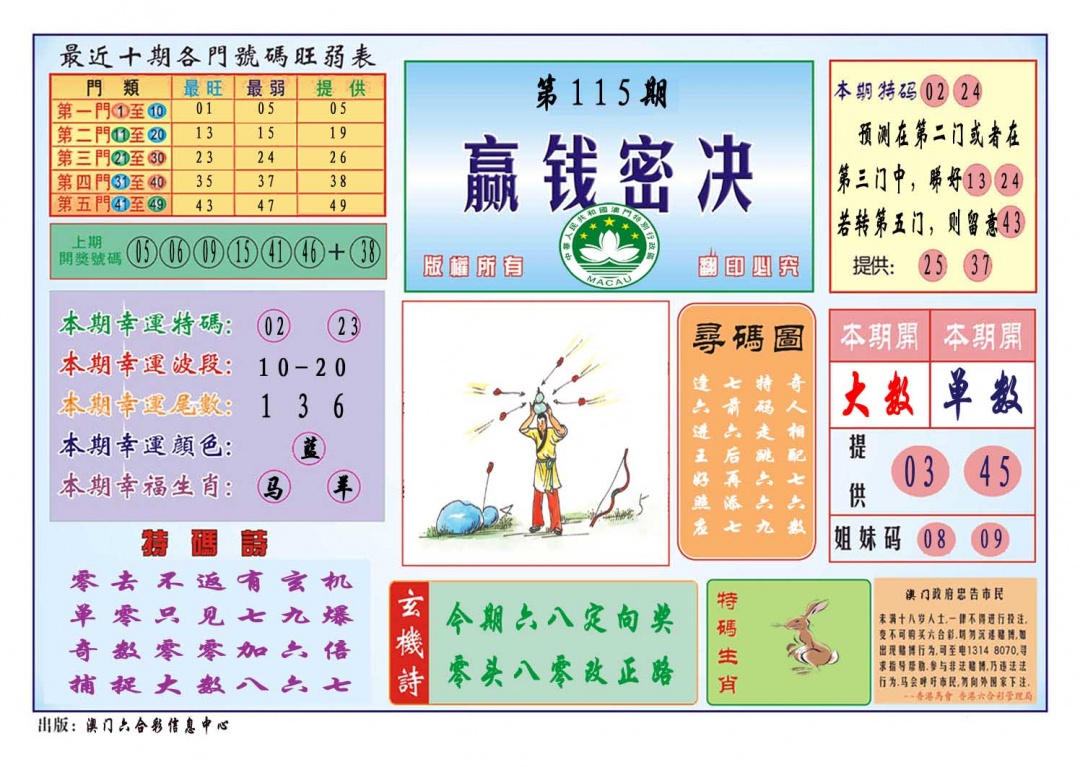 115期赢钱秘诀[图]