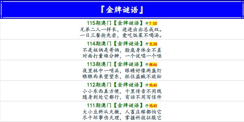 115期金牌谜语[图]