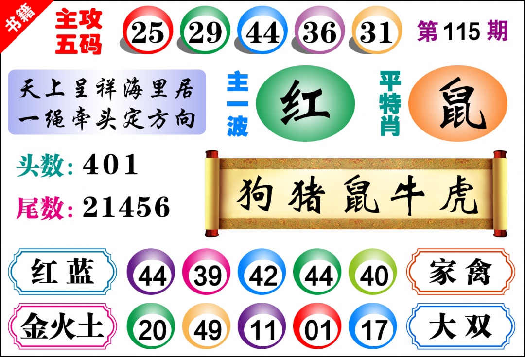 115期澳门主攻五码[图]