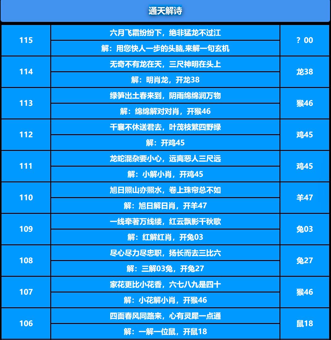 115期通天解诗[图]