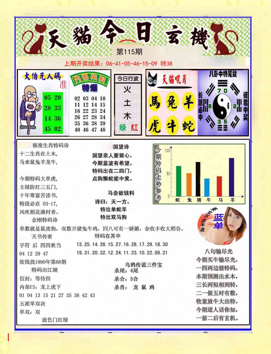 115期今日玄机图A[图]