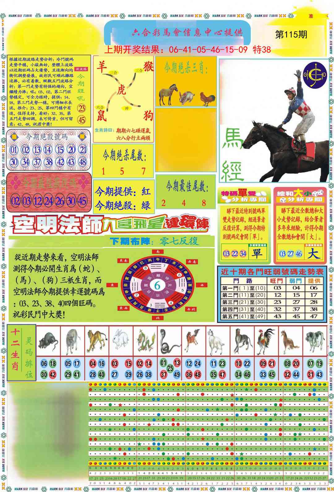 115期九龍马经A(推荐)[图]