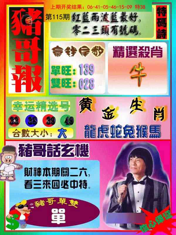 115期猪哥报[图]