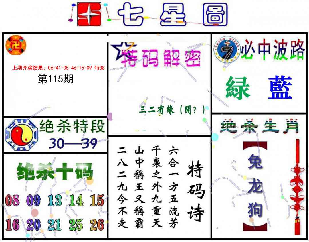 115期七星图A[图]