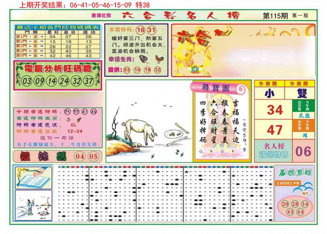 115期名人榜A[图]