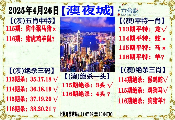 116期澳门夜城[图]