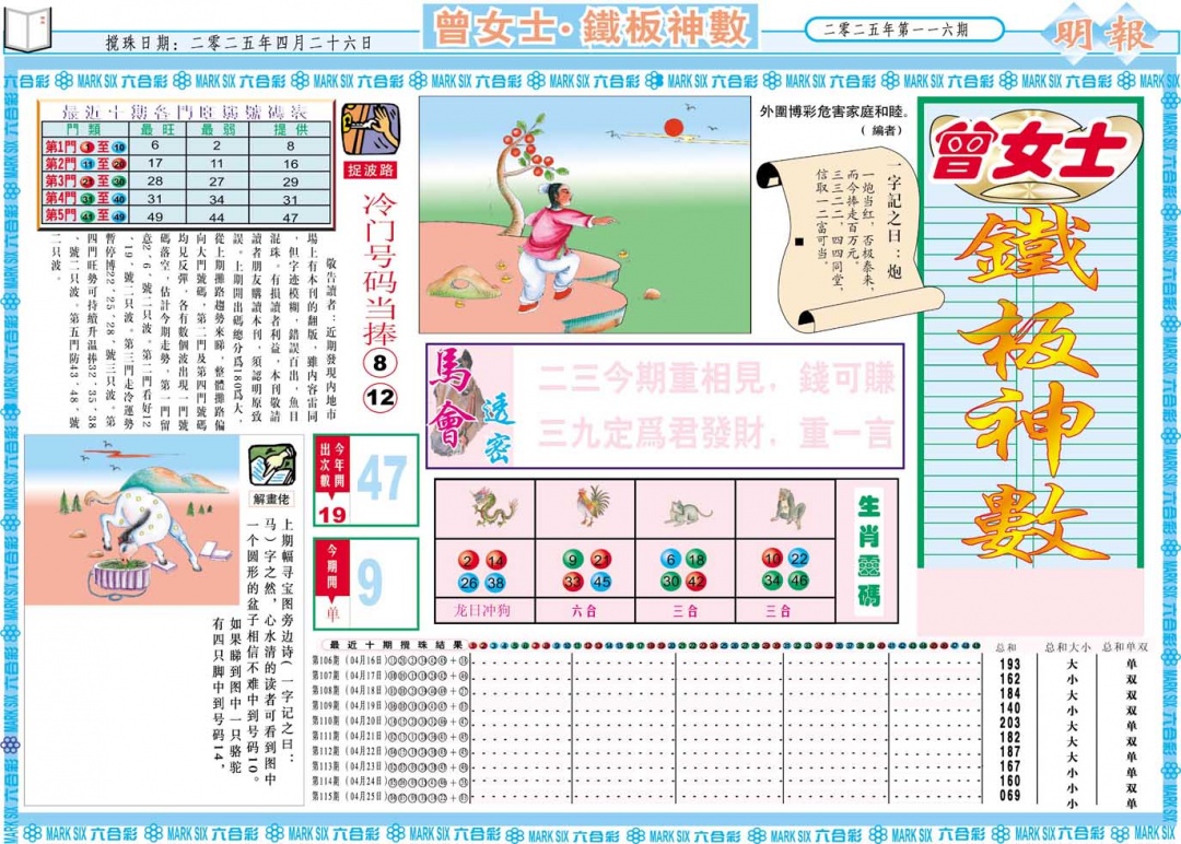 116期曾女士铁板神数A[图]