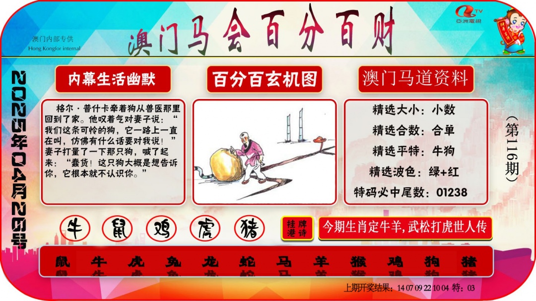 116期百分百财经[图]