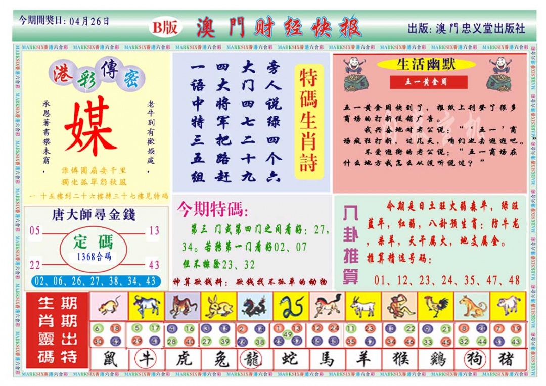 116期财经快报B[图]