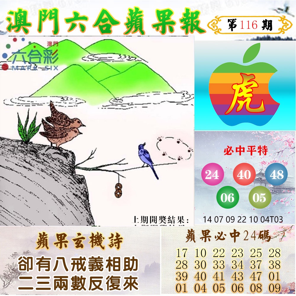 116期苹果报[图]