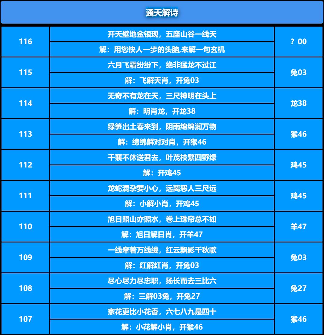 116期通天解诗[图]