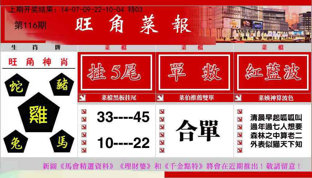 116期旺角菜报[图]