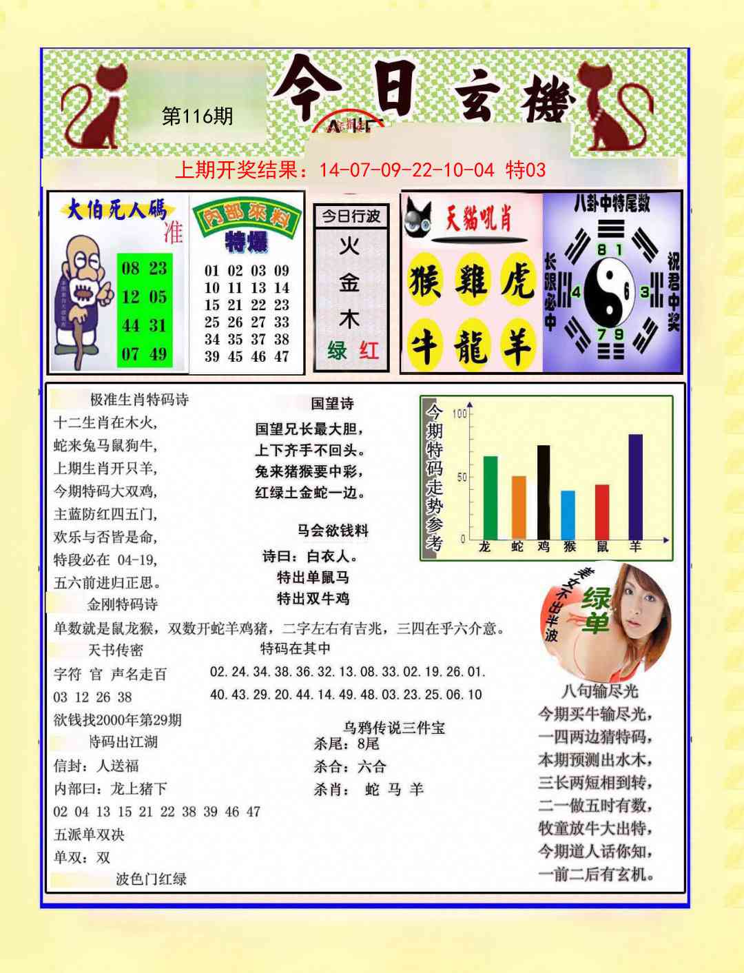 116期今日玄机图A[图]
