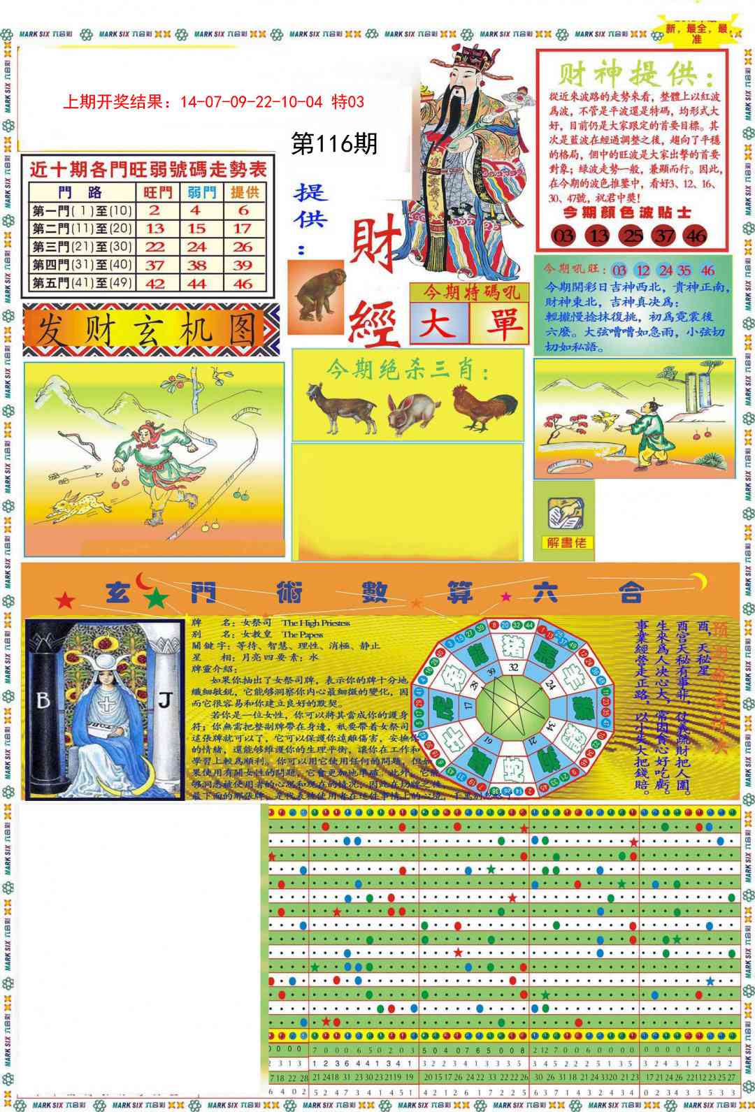 116期九龍财经A(推荐)[图]