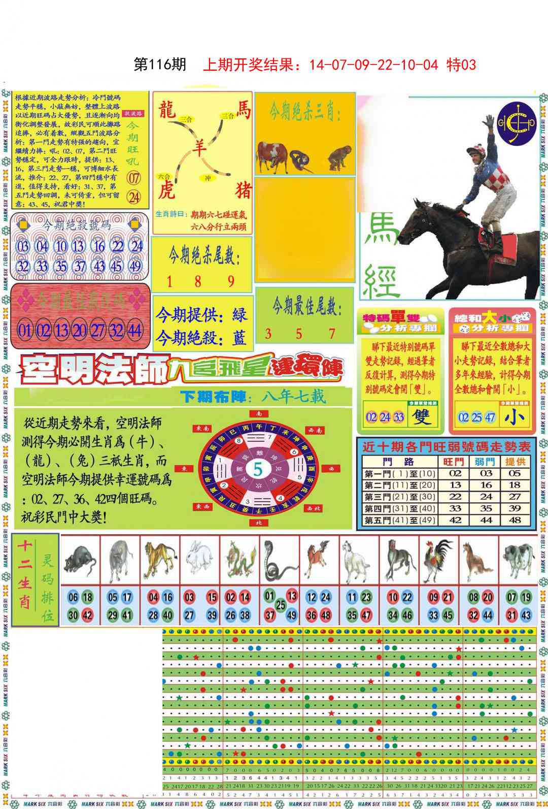 116期九龍马经A(推荐)[图]
