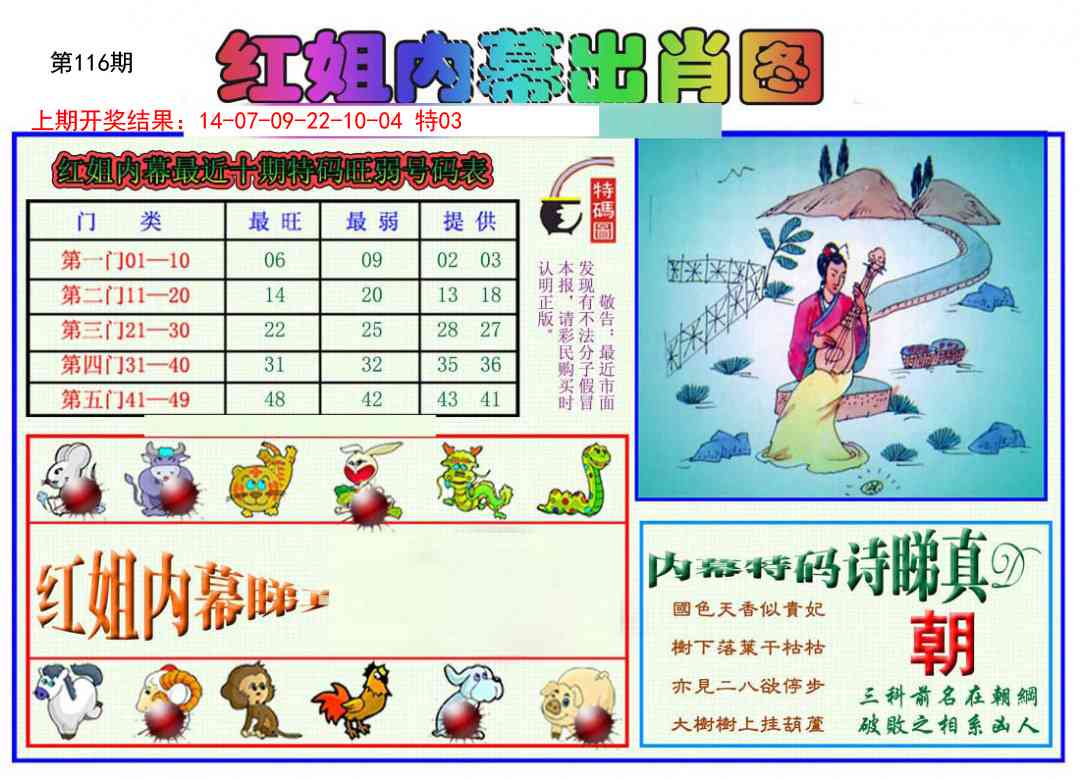 116期红姐内幕出肖[图]