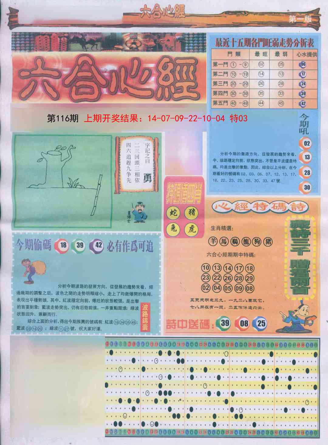 116期六合心经A[图]
