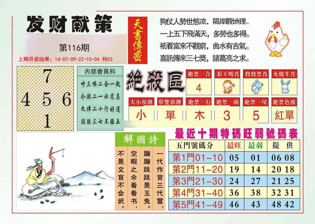 116期发财献策[图]