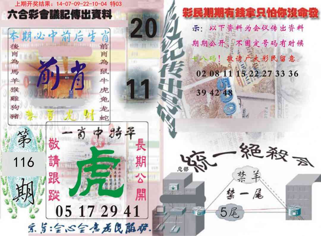 116期六合彩会议记录[图]