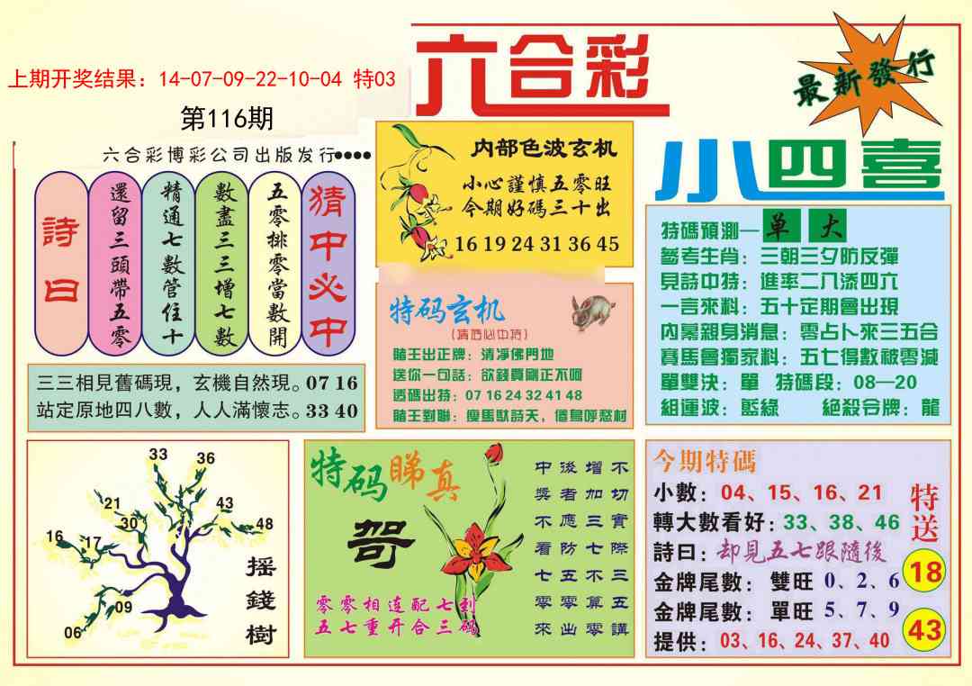 116期小四喜[图]