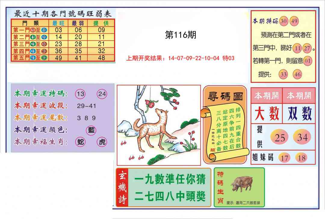 116期逢赌必羸[图]