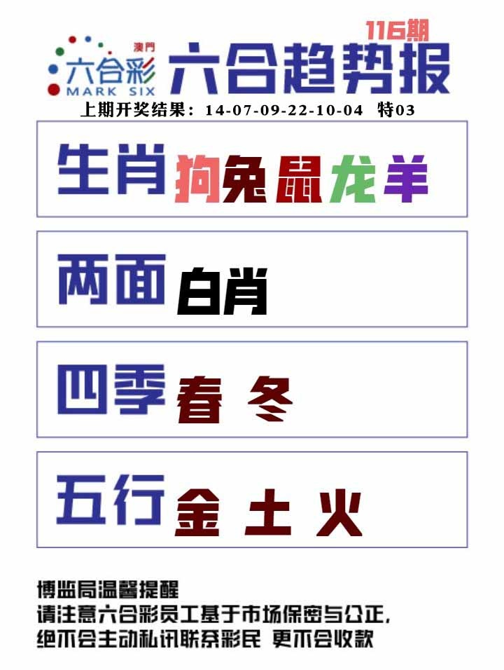116期六合趋势图[图]