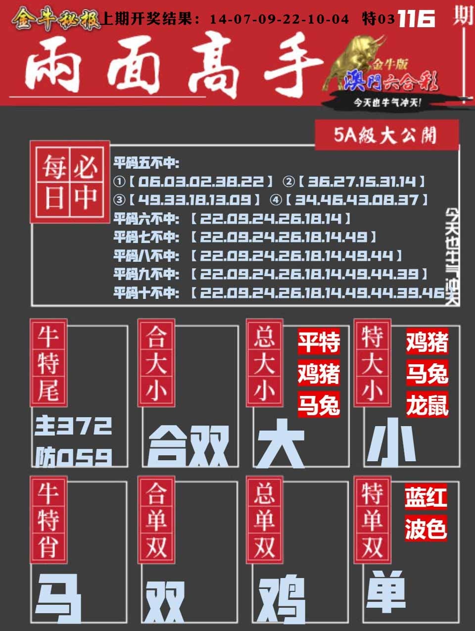 116期金牛两面高手[图]