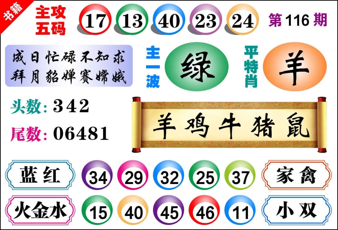 116期澳门主攻五码[图]