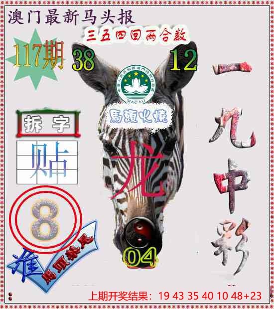 117期马头报[图]