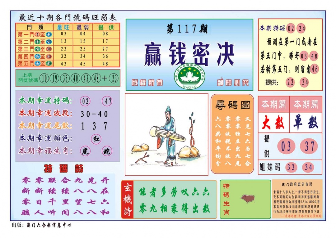 117期赢钱秘诀[图]