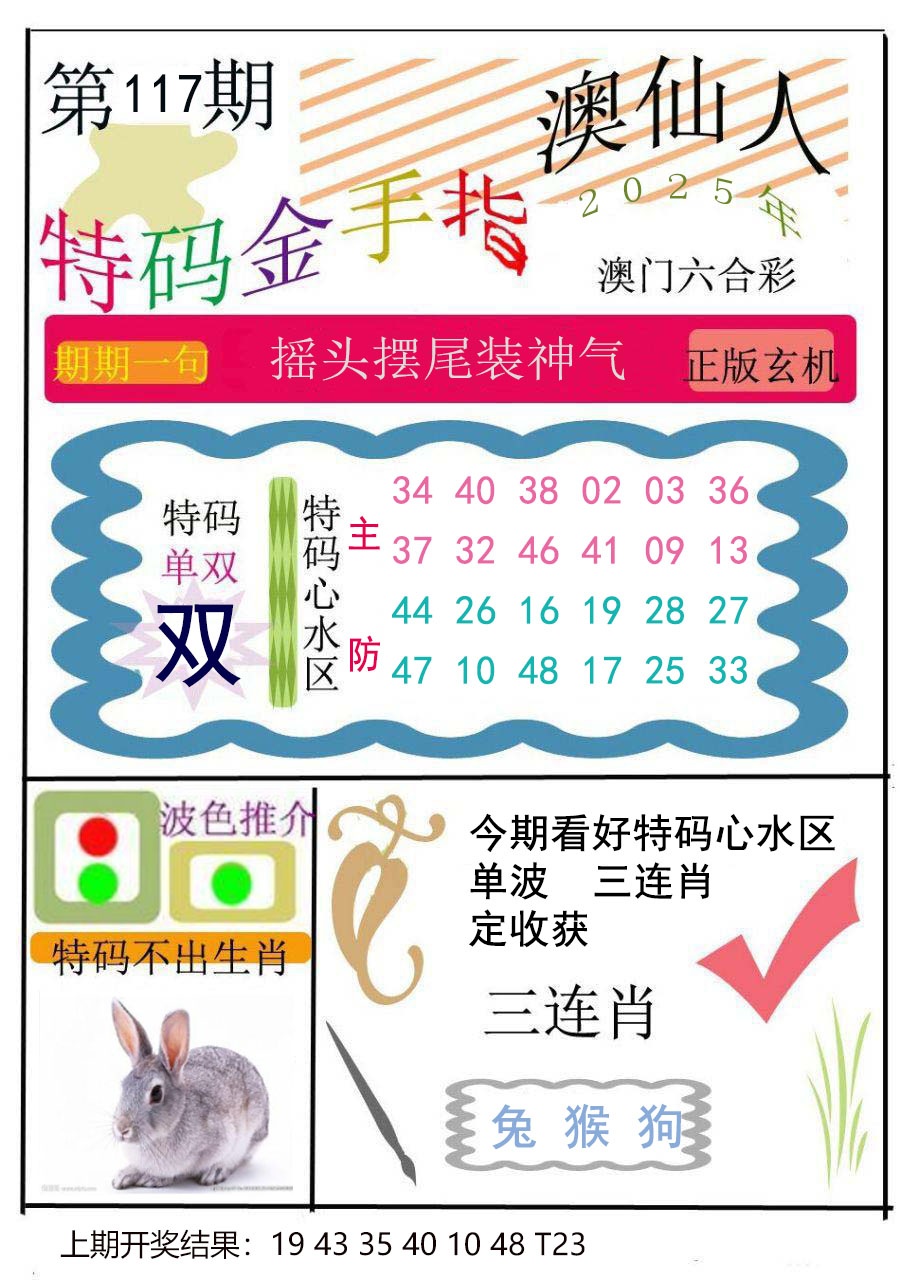 117期特码金手指[图]