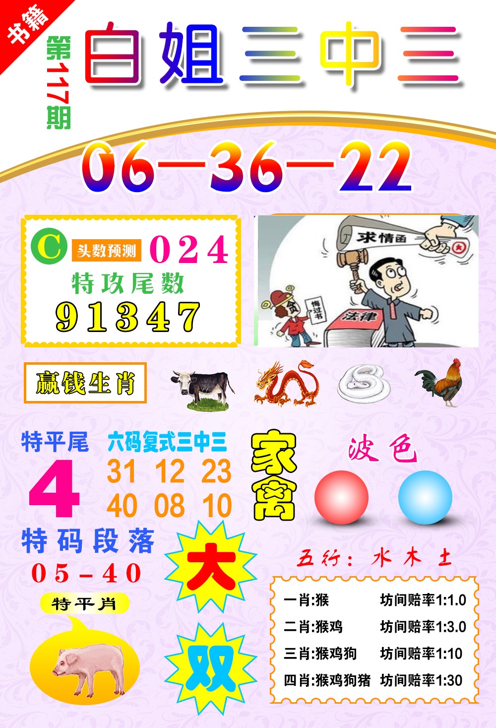 117期澳门白姐锦囊[图]