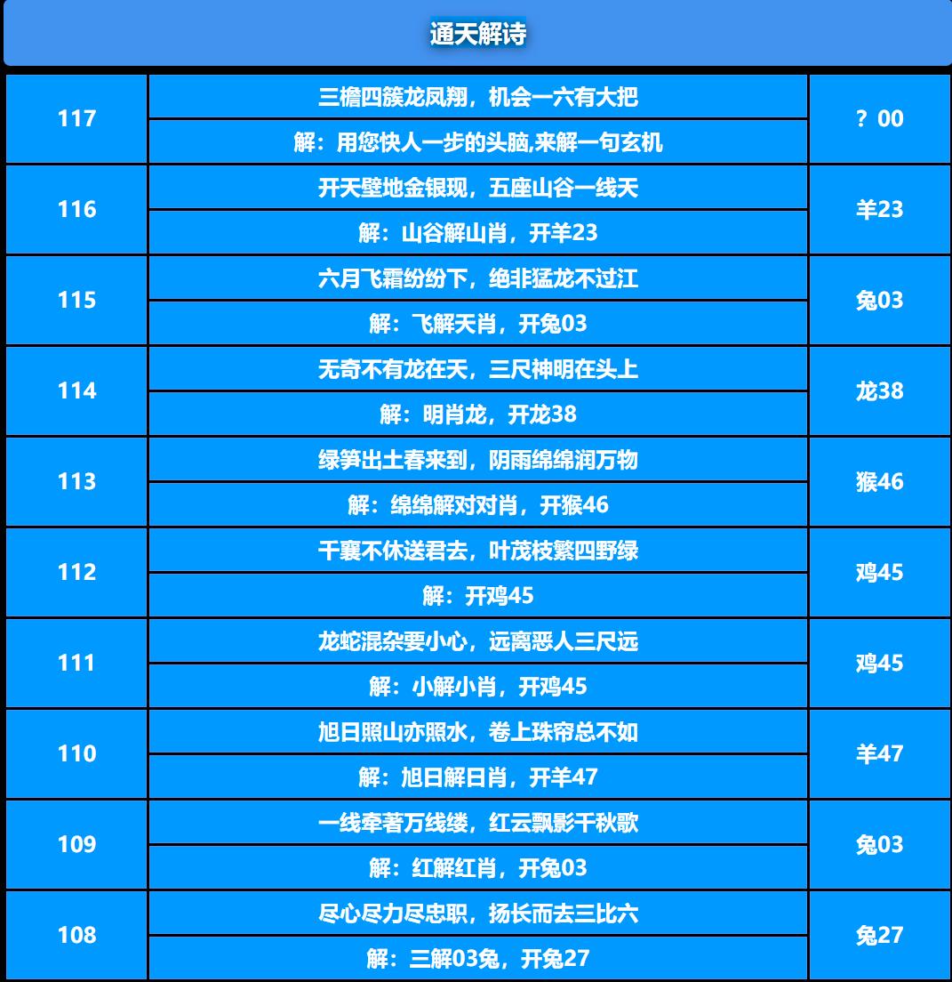 117期通天解诗[图]