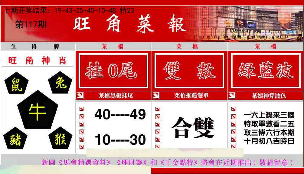 117期旺角菜报[图]