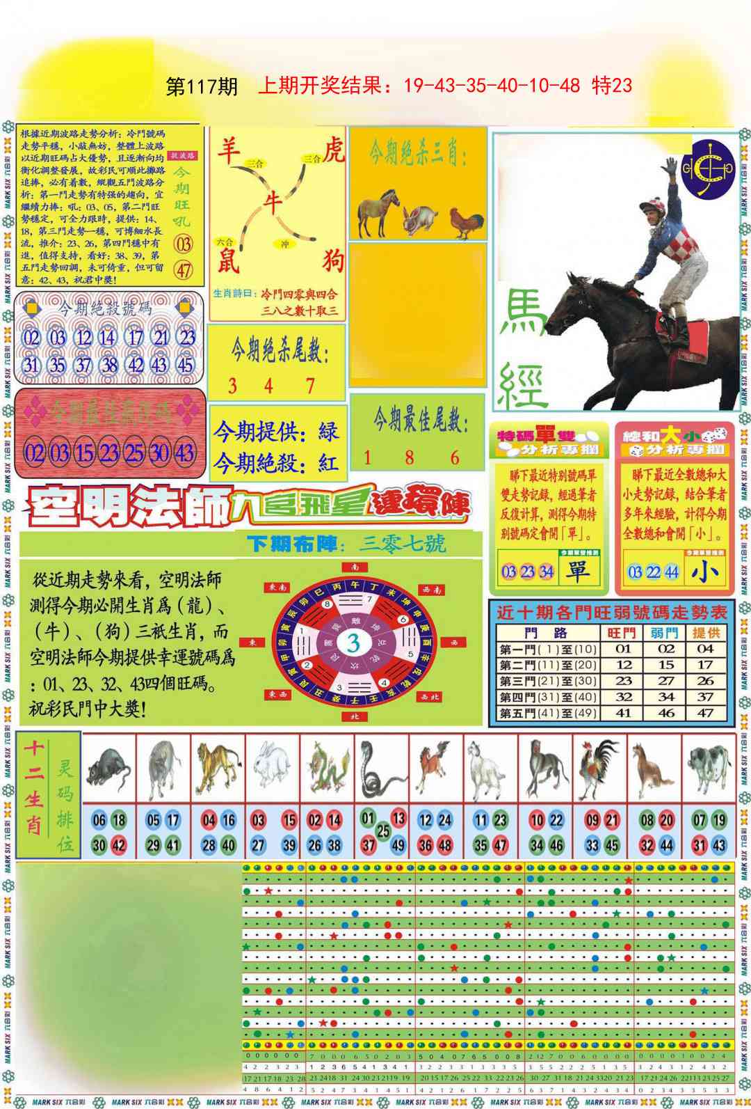 117期九龍马经A(推荐)[图]