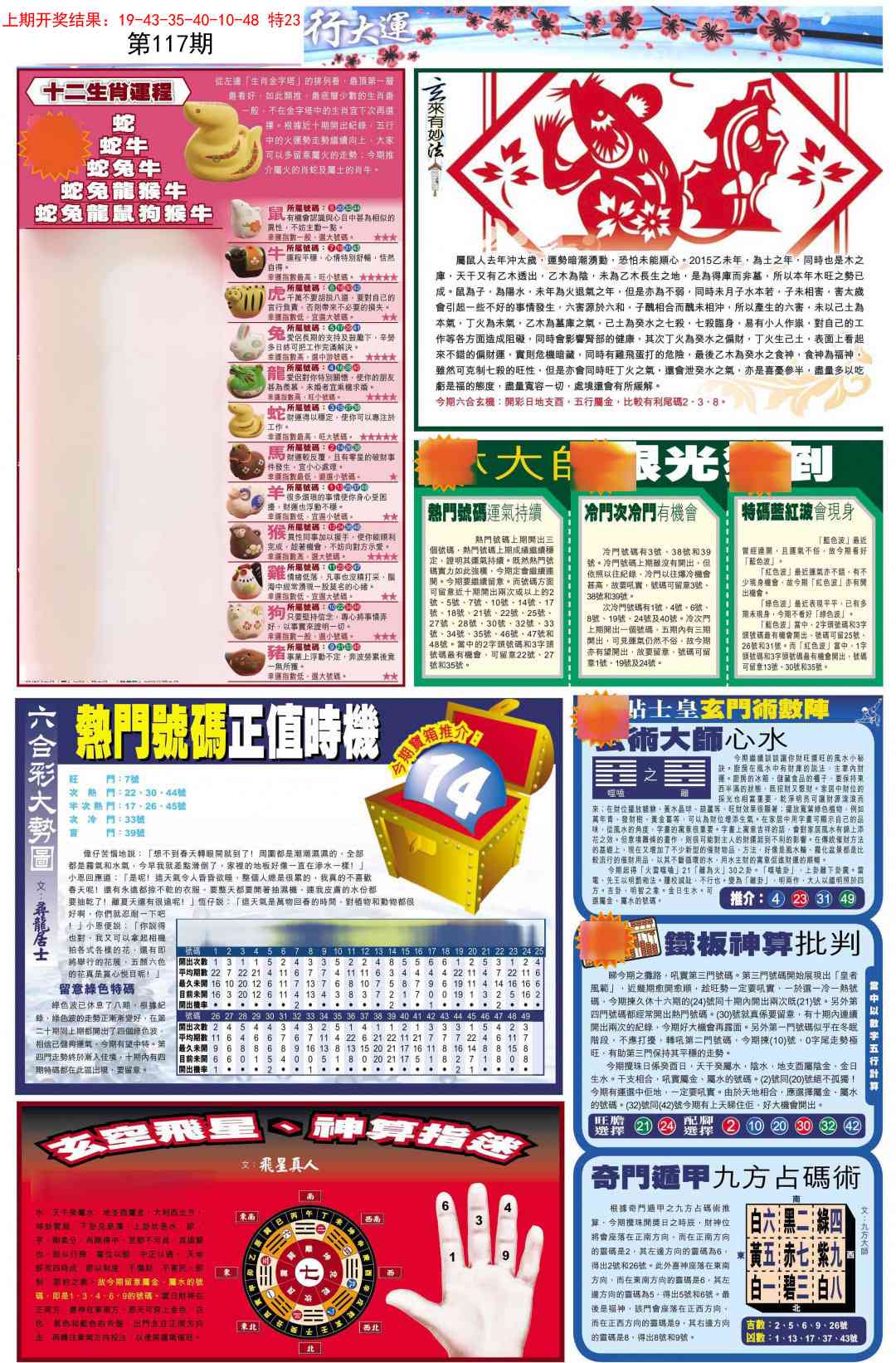 117期贴士皇C加大版[图]