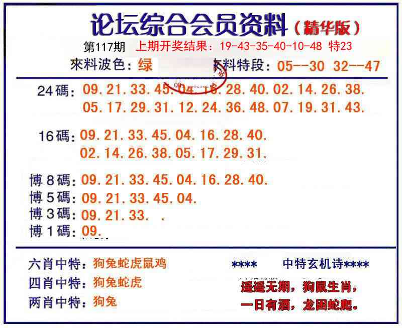 117期综合会员资料[图]